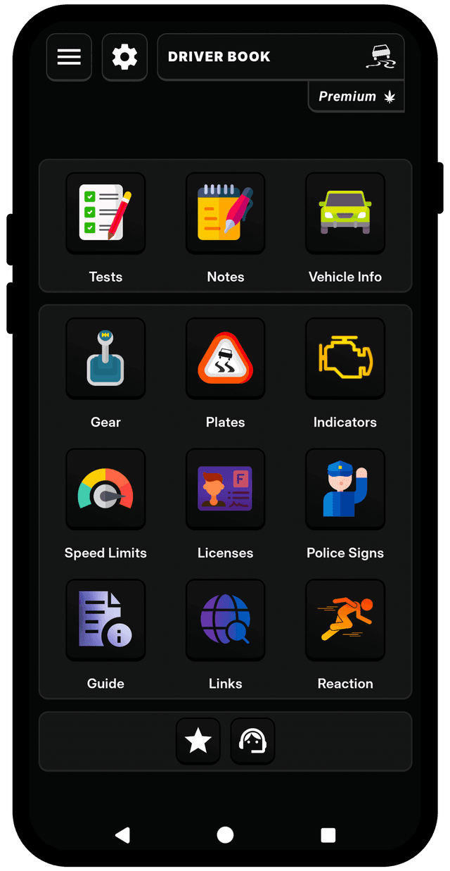 Driver Book